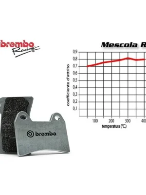 Omezená Nabídka Brzdové destičky BREMBO přední pro SUZUKI GSX-8S 2023 sintrované
