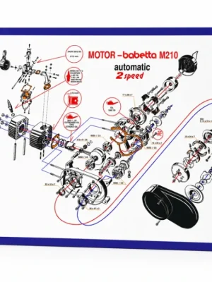 Akční Cena Plakát motoru BABETTA 210 (84 x 60cm) -M