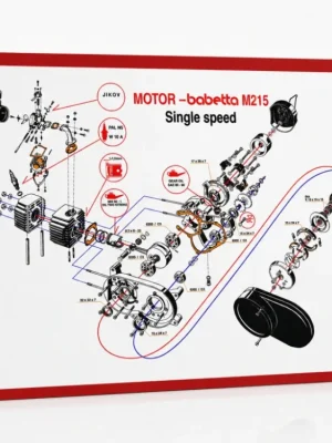 Nejlepší Volba Plakát motoru BABETTA 215 (84 x 60cm) -M