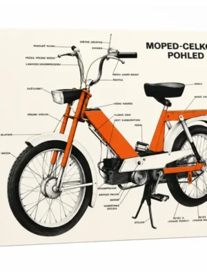 Plakát moped BABETTA 207 (82 x 58cm) -M Nejlepší Cena