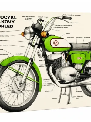 Jen Po Omezenou Doba Plakát motocykl ČZ 175 - 477 (82 x 58cm) -M