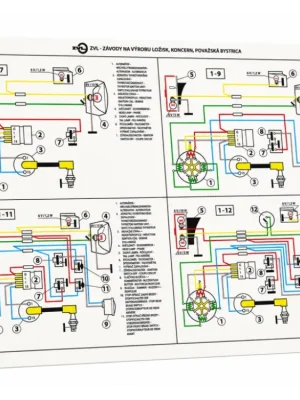 Plakát elektroinstalace BABETTA 210, 225 (42 x 59,4cm) -M Nejprodávanější