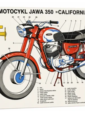 Autentický Plakát motocyklu JAWA 350 - 362 Californian (84 x 60 cm) -M