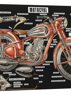 Doprava Zdarma Plakát motocyklu Jawa 250 Pérák (84 x 59 cm) -M